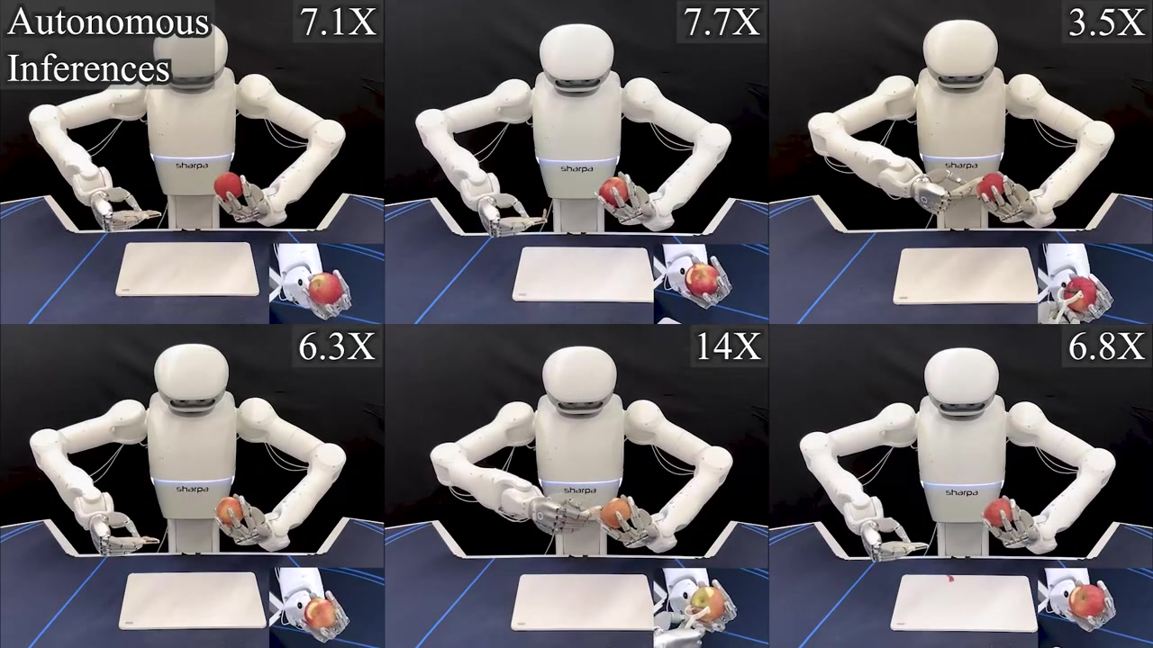 MoDE-VLA and IMCopilot: official teleoperation and autonomous manipulation video
