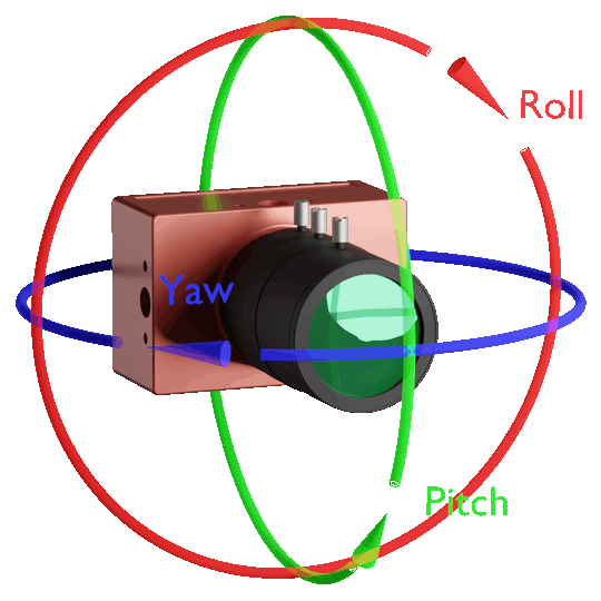 Event Camera Rotation